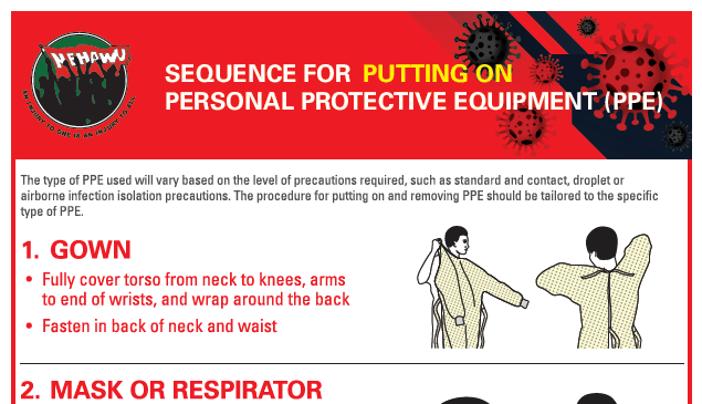 Putting On and Removing Personal Protective Equipment